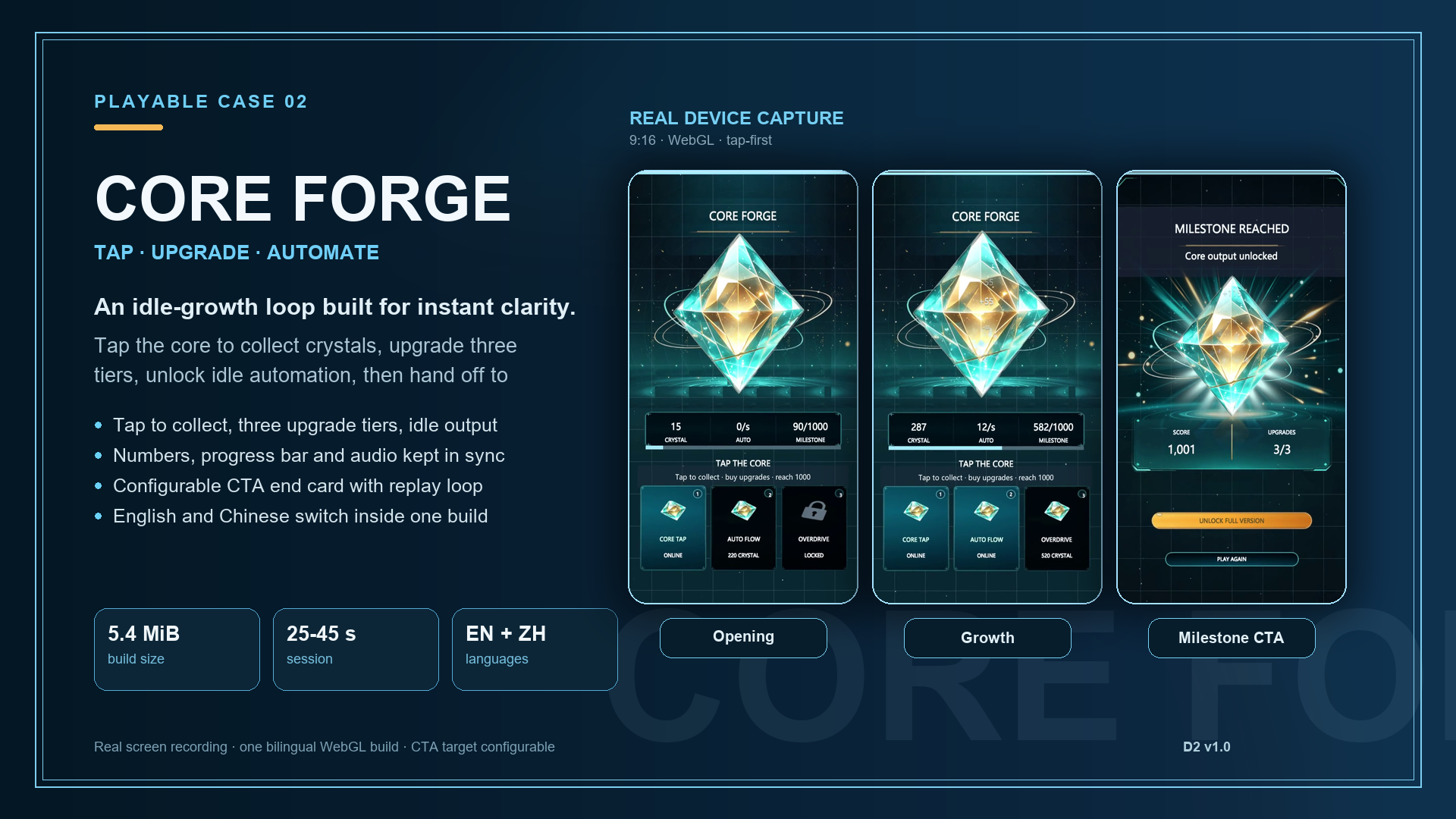 Enlarge Case 02 Core Forge case card